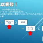 ビジネスは算数