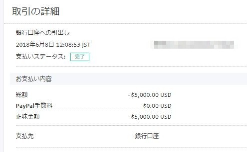 Paypal手数料