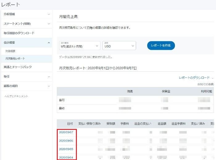 Paypal会計概要 Paypalメールアドレス