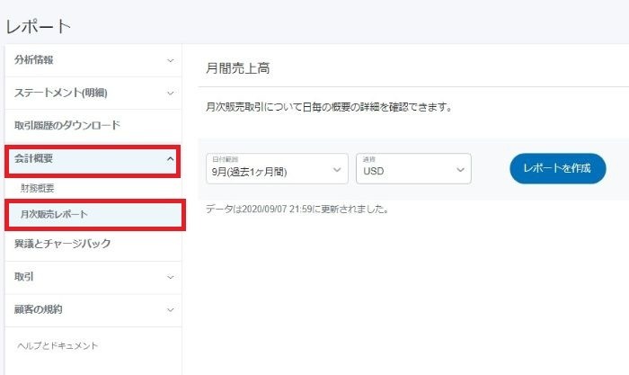Paypal会計概要 Paypalメールアドレス